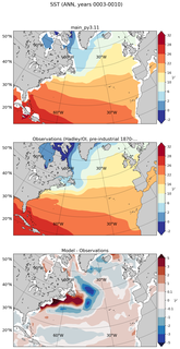 ANN Mean Sea Surface Temperature