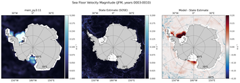 JFM Velocity Magnitude