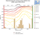 ANN Potential Density Contours from WOCE A12 ANN