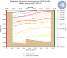 ANN Potential Density Contours from WOCE A21 ANN