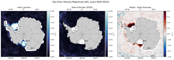JAS Velocity Magnitude