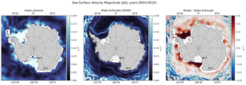 JAS Velocity Magnitude