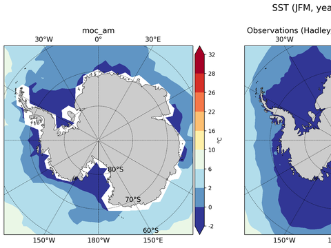 Antarctic Sea Surface Temperature