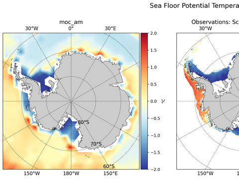 Antarctic Seafloor Maps