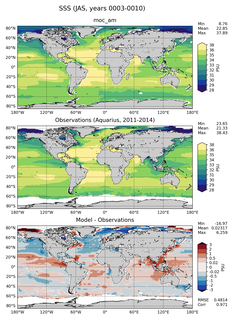 JAS Mean Sea Surface Salinity
