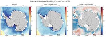JFM Potential Temperature