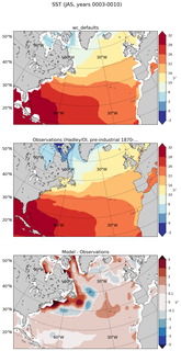 JAS Mean Sea Surface Temperature
