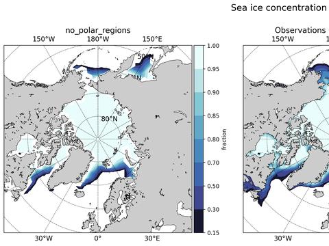 Sea Ice Analysis
