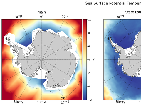 Antarctic Potential Temperature