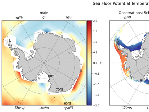 Antarctic Seafloor Maps