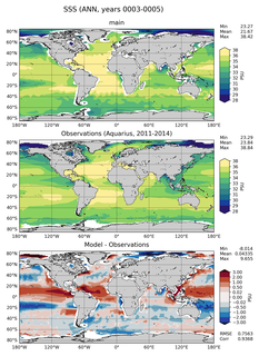 ANN Mean Sea Surface Salinity