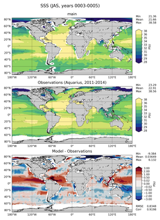 JAS Mean Sea Surface Salinity