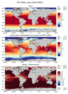 ANN Mean Sea Surface Temperature