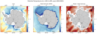 JFM Potential Temperature