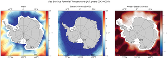 JAS Potential Temperature