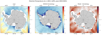 JFM Potential Temperature