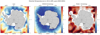 JFM Potential Temperature