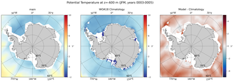 JFM Potential Temperature