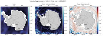 ANN Velocity Magnitude