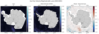 JAS Velocity Magnitude