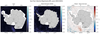 JFM Velocity Magnitude