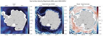 ANN Velocity Magnitude