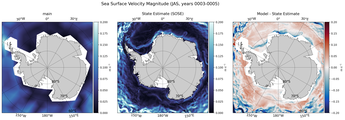 JAS Velocity Magnitude