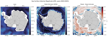 JFM Velocity Magnitude