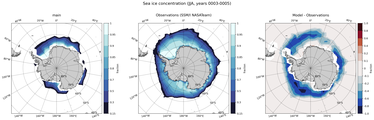 JJA Climatology Map of Southern-Hemisphere Sea-Ice Concentration