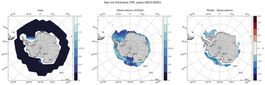 FM Climatology Map of Southern-Hemisphere Sea-Ice Thickness.