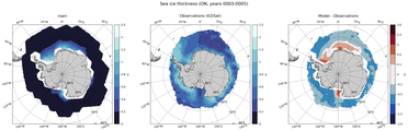 ON Climatology Map of Southern-Hemisphere Sea-Ice Thickness.