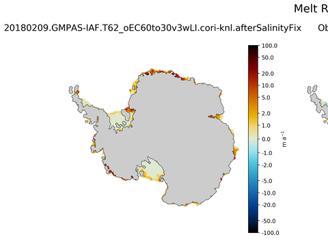 Antarctic Melt Rate
