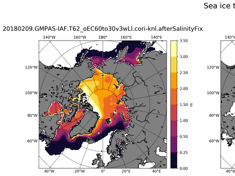 Northern-Hemisphere Sea-Ice Thickness