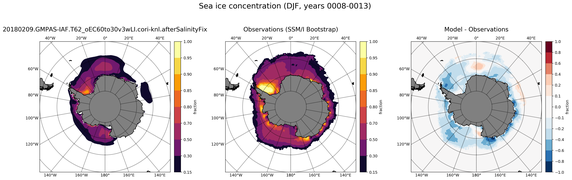 DJF Climatology Map of Southern-Hemisphere Sea-Ice Concentration