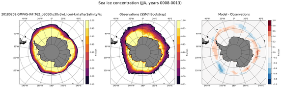 JJA Climatology Map of Southern-Hemisphere Sea-Ice Concentration