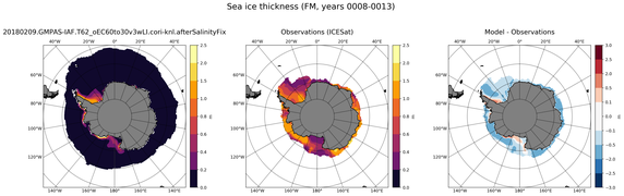 FM Climatology Map of Southern-Hemisphere Sea-Ice Thickness.