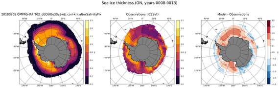 ON Climatology Map of Southern-Hemisphere Sea-Ice Thickness.