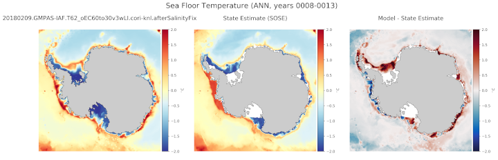 ../_images/clim_sose_temp.png