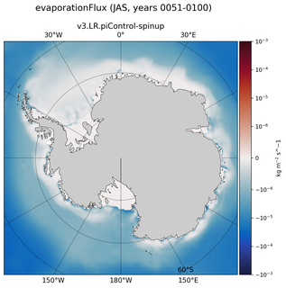 JAS evaporationFlux