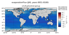 JAS evaporationFlux
