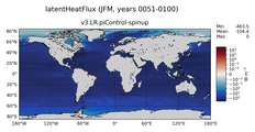 JFM latentHeatFlux