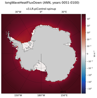 ANN longWaveHeatFluxDown