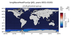 JAS longWaveHeatFluxUp