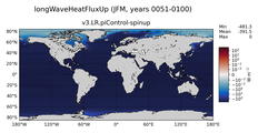 JFM longWaveHeatFluxUp