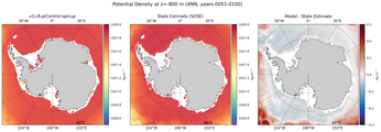 ANN Potential Density