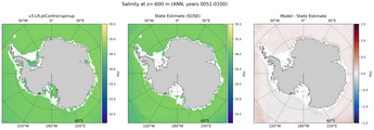 ANN Salinity