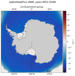 ANN seaIceHeatFlux