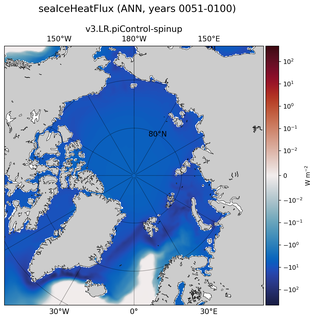 ANN seaIceHeatFlux