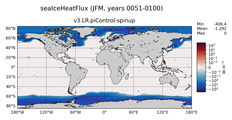 JFM seaIceHeatFlux