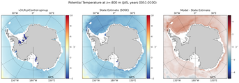 JAS Potential Temperature